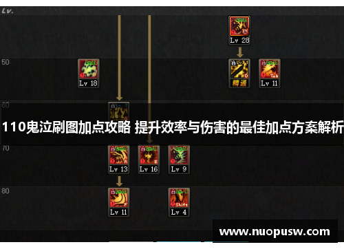 110鬼泣刷图加点攻略 提升效率与伤害的最佳加点方案解析